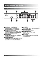 Preview for 10 page of Maxent MX-42X3 Owner'S Manual