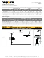 Preview for 8 page of Maxeon SUNPOWER 5 AC Safety And Installation Instructions Manual