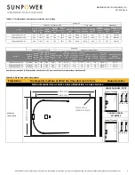 Предварительный просмотр 16 страницы Maxeon SunPower SPR-MAX5-400-E3-AC Safety And Installation Instructions Manual