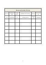 Preview for 2 page of MAXHUB C86CA-LGA572D-M Service Manual