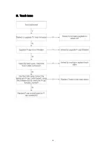 Preview for 31 page of MAXHUB C86CA-LGA572D-M Service Manual