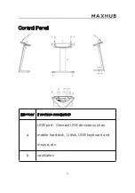 Preview for 9 page of MAXHUB Smart Lectern User Manual