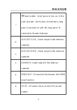 Preview for 11 page of MAXHUB Smart Lectern User Manual