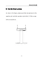 Preview for 15 page of MAXHUB Smart Lectern User Manual