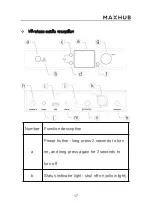 Предварительный просмотр 19 страницы MAXHUB Smart Lectern User Manual