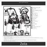 Предварительный просмотр 3 страницы Maxi-Cosi 01156C User Manual