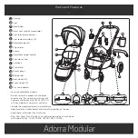 Предварительный просмотр 3 страницы Maxi-Cosi Adorra CV371 User Manual