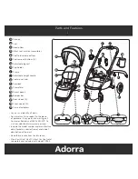 Preview for 3 page of Maxi-Cosi CV308 User Manual