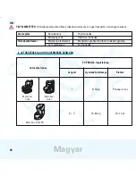 Предварительный просмотр 34 страницы Maxi-Cosi EasyBase 2 Instructions For Use & Warranty