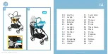 Preview for 29 page of Maxi-Cosi Lila XP User Manual