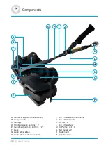 Preview for 14 page of Maxi-Cosi Mico 12 Manual