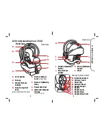 Предварительный просмотр 4 страницы Maxi-Cosi Mico AP Instructions For Use Manual