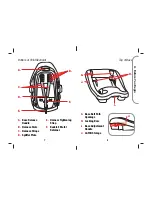 Предварительный просмотр 5 страницы Maxi-Cosi Mico AP Instructions For Use Manual