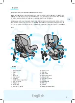 Preview for 3 page of Maxi-Cosi MOBI (XP) Instructions For Use Manual