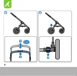 Предварительный просмотр 8 страницы Maxi-Cosi Mura 3 Instructions For Use & Warranty