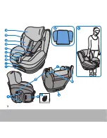 Preview for 3 page of Maxi-Cosi Opal Instructions For Use Manual