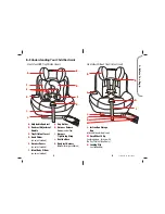 Предварительный просмотр 4 страницы Maxi-Cosi Pria 70 Instructions Manual