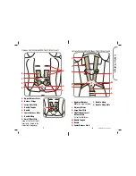 Предварительный просмотр 5 страницы Maxi-Cosi Pria 70 Instructions Manual