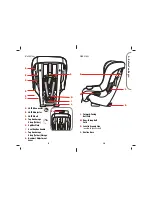 Предварительный просмотр 6 страницы Maxi-Cosi Pria 70 Instructions Manual