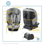 Предварительный просмотр 3 страницы Maxi-Cosi Titan i-Size Manual