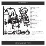 Предварительный просмотр 3 страницы Maxi-Cosi TR426 User Manual