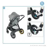 Предварительный просмотр 35 страницы Maxi-Cosi Zelia S trio Manual