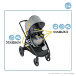 Предварительный просмотр 55 страницы Maxi-Cosi Zelia S trio Manual