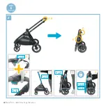 Предварительный просмотр 28 страницы Maxi-Cosi Zelia3 Instructions For Use Manual