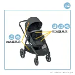 Предварительный просмотр 55 страницы Maxi-Cosi Zelia3 Instructions For Use Manual