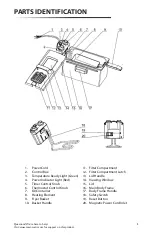 Preview for 7 page of Maxi-matic EDF-3500 Instruction Manual