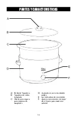 Preview for 15 page of Maxi-matic Elite Cuisine MST-600FB Instruction Manual