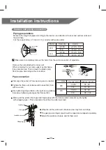 Preview for 20 page of MaxiCool CLK120H4C Manual