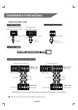 Preview for 25 page of MaxiCool CLK120H4C Manual