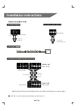 Preview for 26 page of MaxiCool CLK120H4C Manual