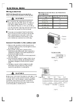 Предварительный просмотр 27 страницы MaxiCool MMD2-18HDI Installation Manual