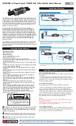 Preview for 1 page of MaxiiNet Vi3003WP User Manual