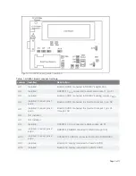 Предварительный просмотр 3 страницы Maxim Integrated DS8007 Getting Started