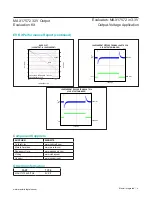 Preview for 4 page of Maxim Integrated MAX17572 Quick Start Manual