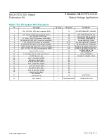 Preview for 5 page of Maxim Integrated MAX17572 Quick Start Manual