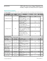 Предварительный просмотр 7 страницы Maxim Integrated MAX20335 Manual