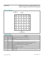 Предварительный просмотр 25 страницы Maxim Integrated MAX20335 Manual