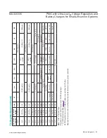 Предварительный просмотр 42 страницы Maxim Integrated MAX20335 Manual