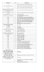 Preview for 6 page of Maxim Integrated MAX2831 Quick Start Manual