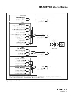 Preview for 38 page of Maxim Integrated MAX31782 User Manual