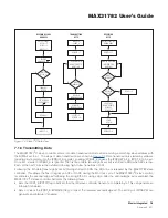 Preview for 60 page of Maxim Integrated MAX31782 User Manual