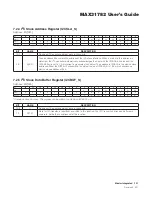 Preview for 67 page of Maxim Integrated MAX31782 User Manual