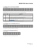 Preview for 68 page of Maxim Integrated MAX31782 User Manual