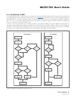 Preview for 72 page of Maxim Integrated MAX31782 User Manual