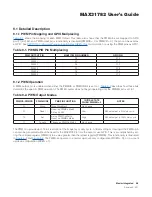 Preview for 84 page of Maxim Integrated MAX31782 User Manual