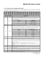 Preview for 92 page of Maxim Integrated MAX31782 User Manual